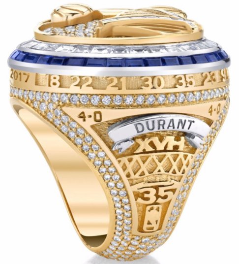 The 5-Time NBA World Champion Golden State Warriors Replica Ring